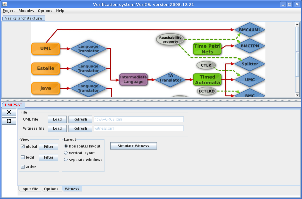 Verics GUI, setting options of witness visualisation